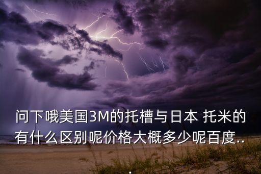 托米是哪個(gè)國(guó)家了,3m自鎖托槽可自動(dòng)保護(hù)牙齒和牙周組織