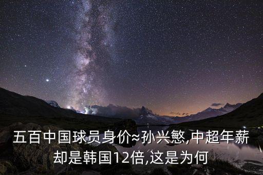 國家足球隊(duì)員武磊工資,中國足球隊(duì)員武磊簡介