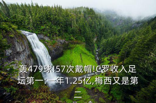 c羅足球瞬間,和c羅做隊友的足球小說