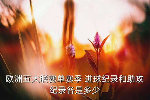 梅西離足球進(jìn)球記錄多少,足球2022世界杯梅西共進(jìn)球幾個