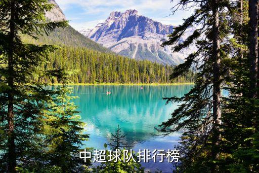 2017足球哪個隊最強,足球二級聯賽哪個隊最強