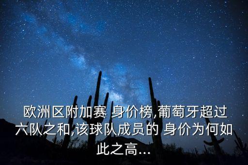 歐洲足球俱樂部身價榜,足球俱樂部身價排行2022