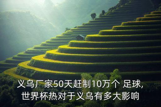 義烏廠家50天趕制10萬個(gè) 足球,世界杯熱對(duì)于義烏有多大影響