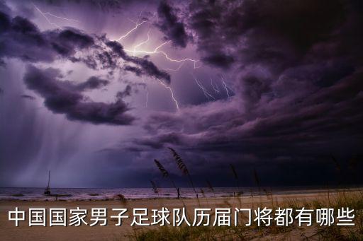 中國足球隊(duì)隊(duì)員2019